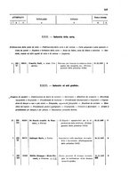 giornale/TO00179086/1908/v. 7.2/00000039